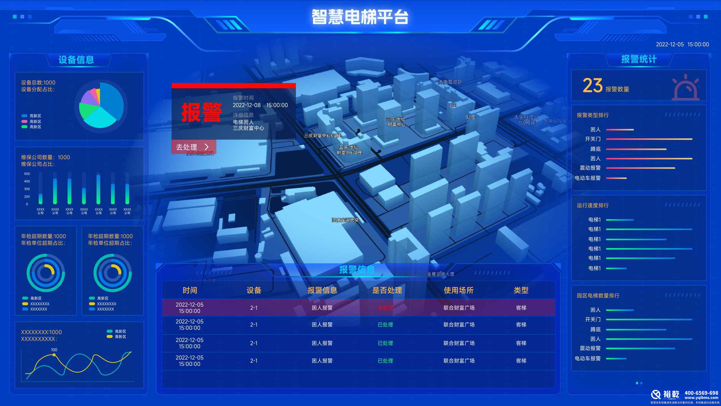 智慧電梯監管系統，安全管理
