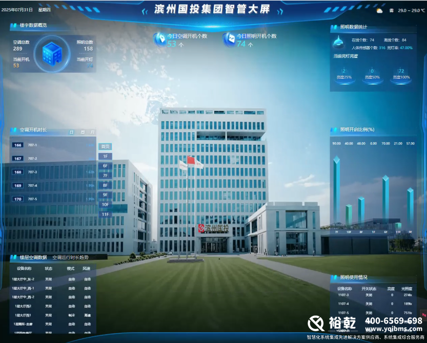 濱州國投集團辦公樓節能改造項目實施總結（細節篇）6.png